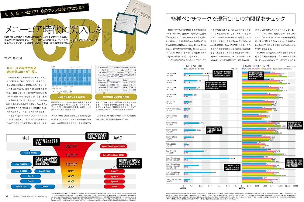 特集 PCパーツ100選 2019] DOS/V POWER REPORT 2019年2月号 |本 | 通販