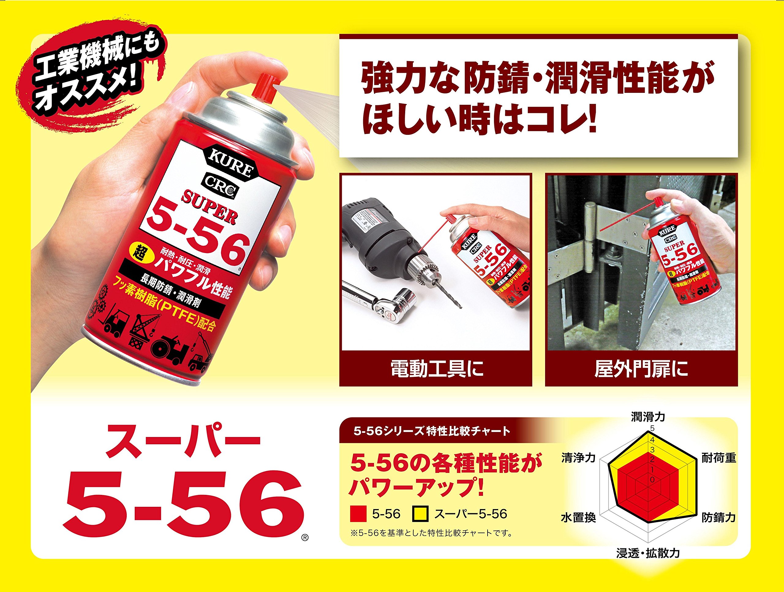 Amazon.co.jp: KURE(呉工業) スーパー5-56 (435ml) 多用途・多機能防錆