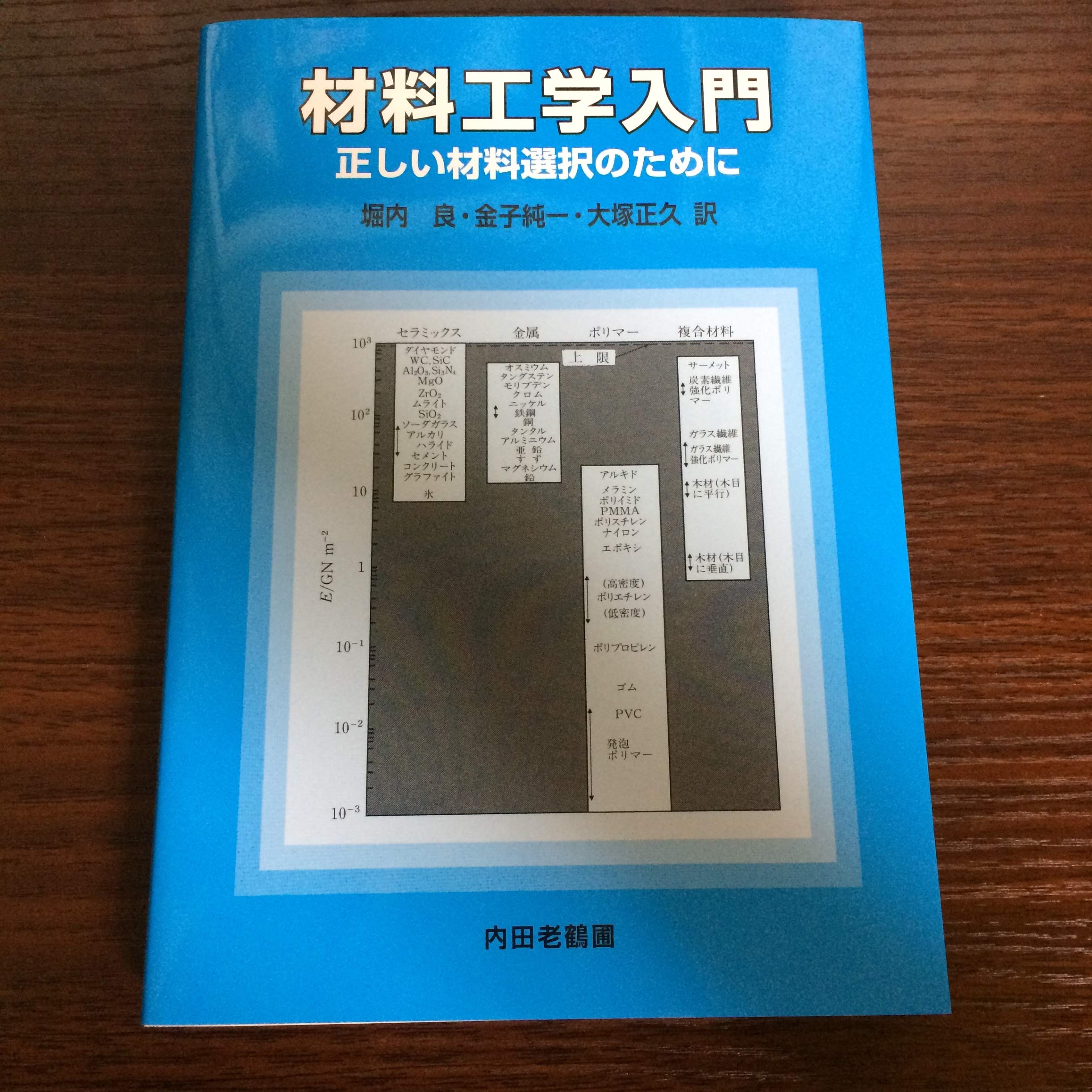 材料工学入門 増補訂正版: 正しい材料選択のために | M.F.Ashby