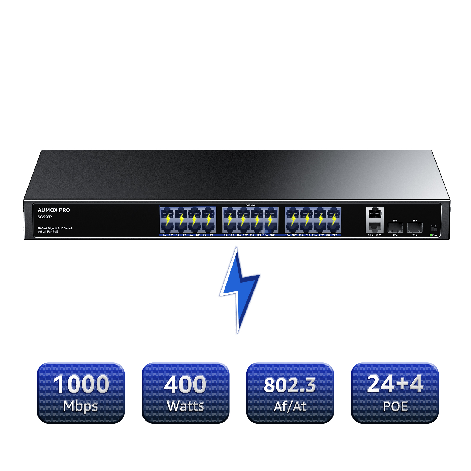 Amazon.com: 24 Port Gigabit PoE Switch,AUMOX PRO 28 Port PoE with