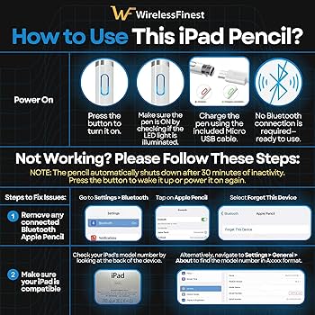 Amazon.co.jp: スタイラスペンペンシル第1世代交換用 Apple iPad Pro