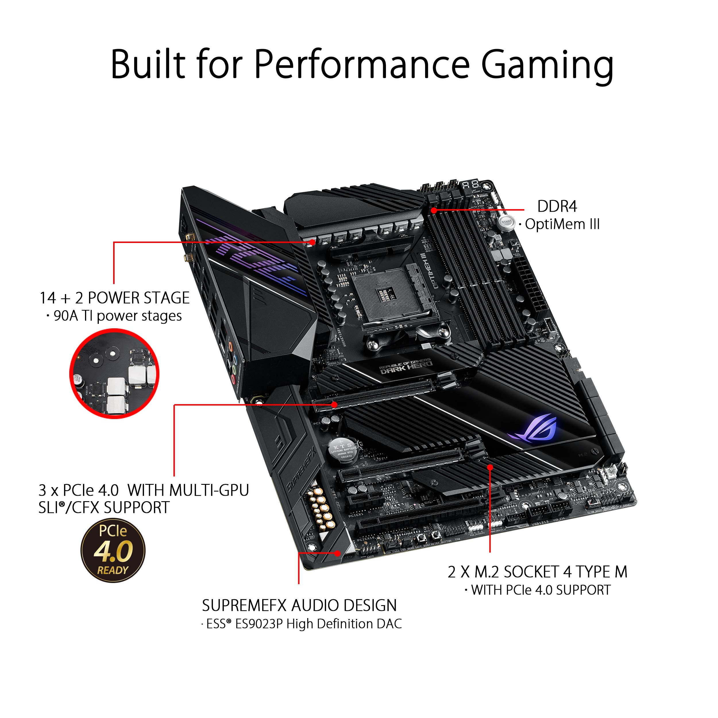 Amazon | ASUS ROG Crosshair VIII Dark Hero AMD AM4 Zen 3 Ryzen