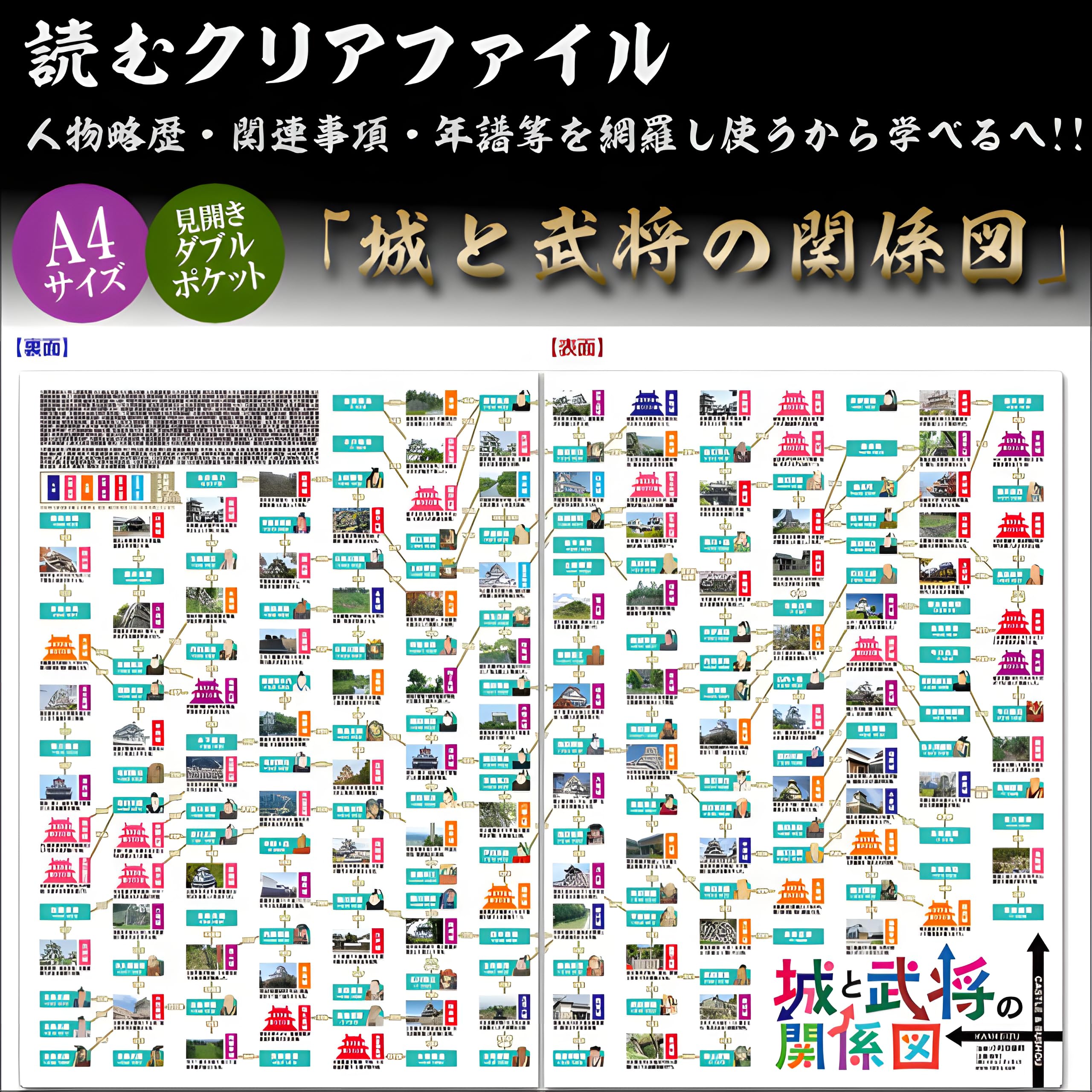 Amazon | 読むクリアファイル 城と武将の関係図 ダブルポケット G-03