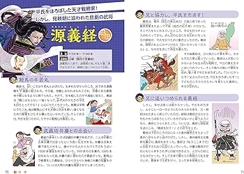 小学総合的研究 わかる社会 歴史人物 できごと 新装版 | 旺文社 |本