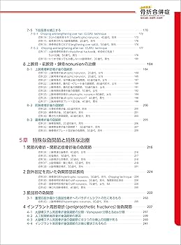 白熱講義 骨折合併症 Nonunion, Malunion, FRI, PTOA−骨折治療の物理