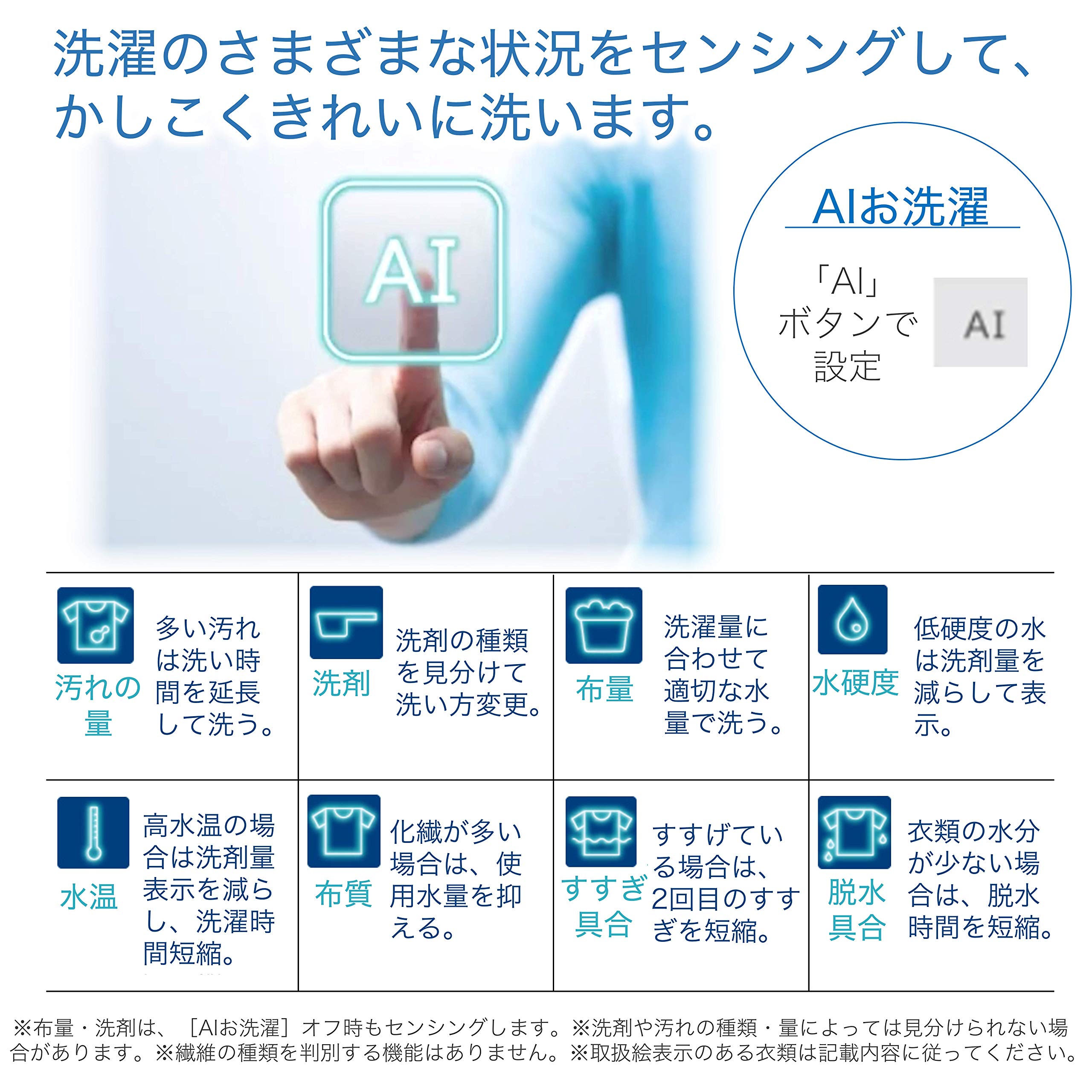 Amazon | 日立 全自動洗濯乾燥機 ビートウォッシュ 洗濯8kg/洗濯~乾燥