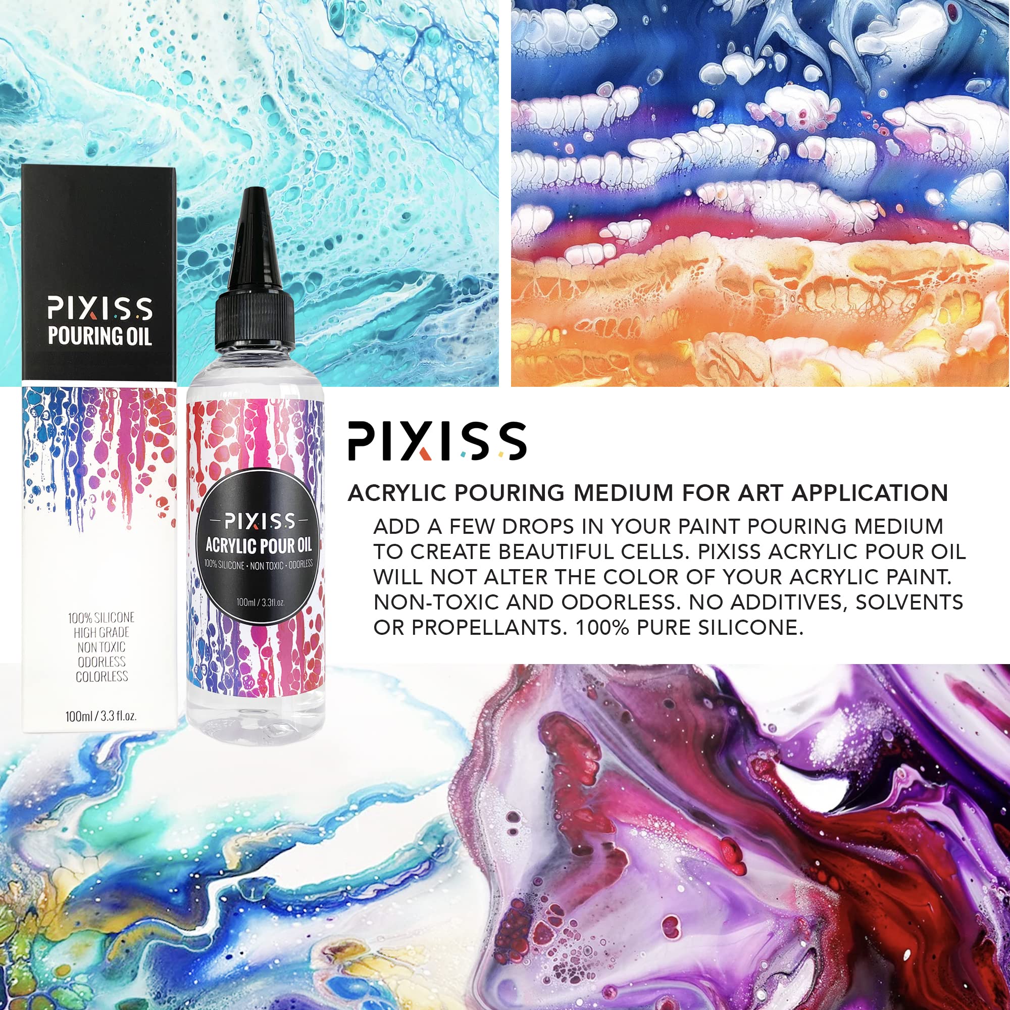 Amazon | Floetrol アクリル塗料用注ぐメディウム - フラッドフロート