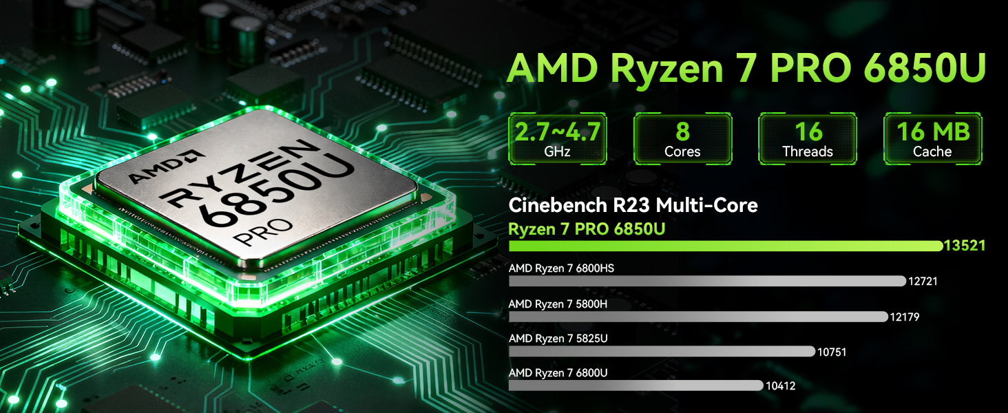 Amazon.com: GMKtec M7 Ultra Gaming Mini PC AMD Ryzen 7 PRO 6850U