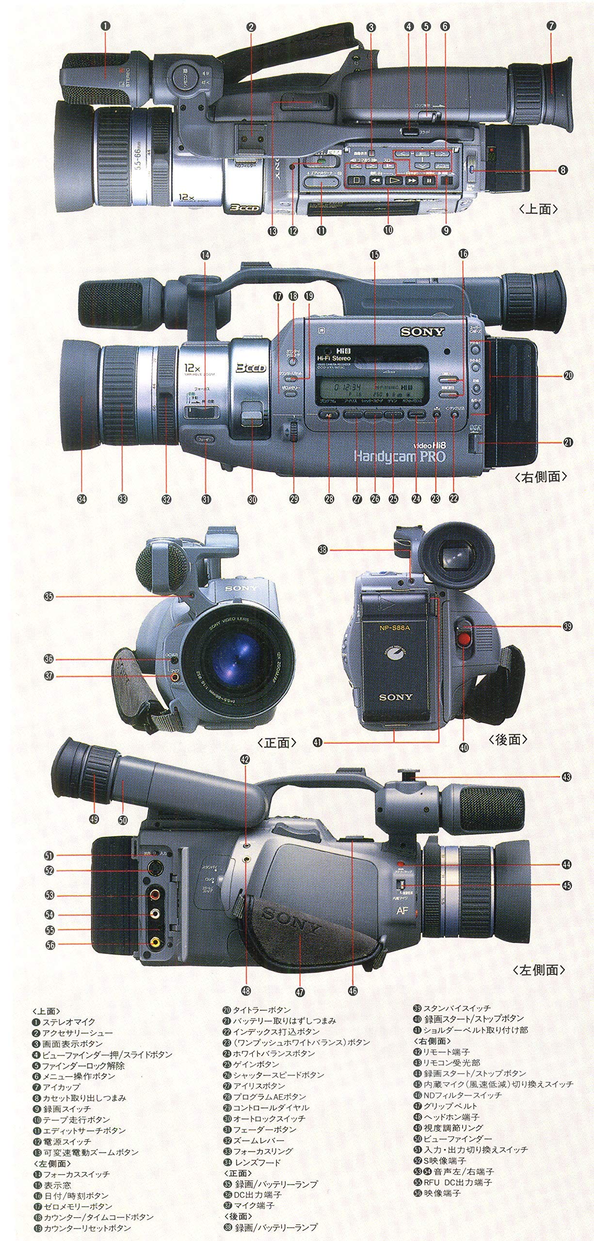 ビデオカメラ SONY Handycam CCD-V700 video Hi8 Yahoo!オークション