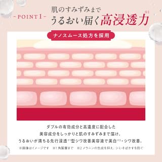 Amazon.co.jp: MANARA マナラ 薬用リンクルハリスチャー : ビューティー