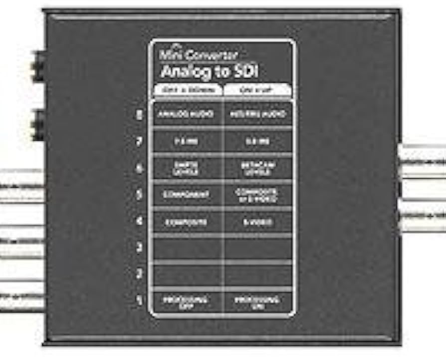 Amazon | Blackmagic Design コンバーター Mini Converter Analog to