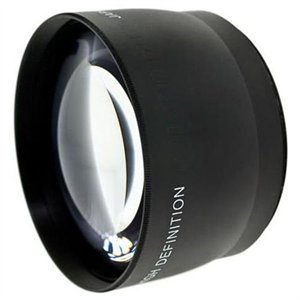 Amazon.com : 0.43x Wide Angle Conversion Lens With Macro (55mm
