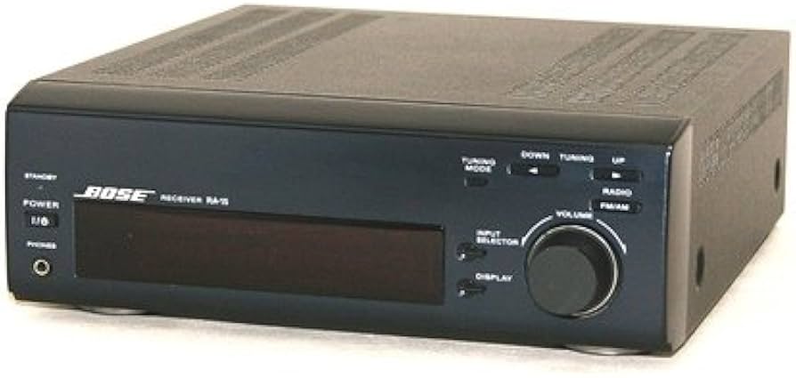 Amazon.co.jp: BOSE RA-15 American Sound System Stereo Receiver
