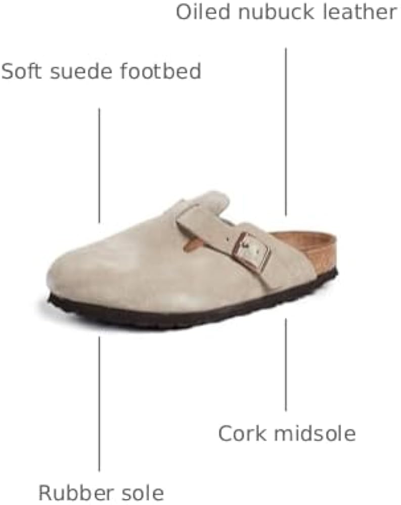 Amazon.com | Birkenstock Unisex Boston Soft Footbed, Taupe Suede