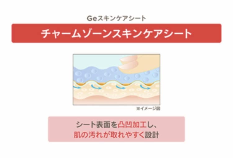 Amazon | 【 2022年版 】 チャームゾーン (CHARMZONE) Ge スキンケア