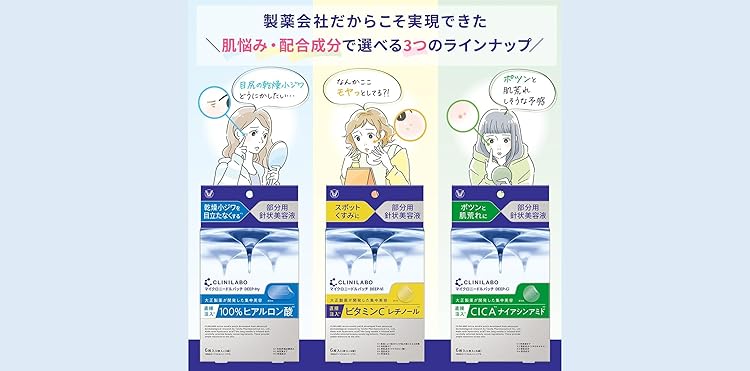 Amazon.co.jp: クリニラボ: マイクロニードルパッチシリーズ
