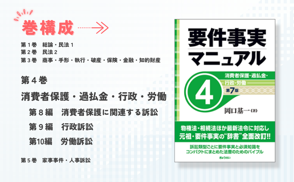 要件事実マニュアル 第7版 第4巻 消費者保護・過払金・行政・労働
