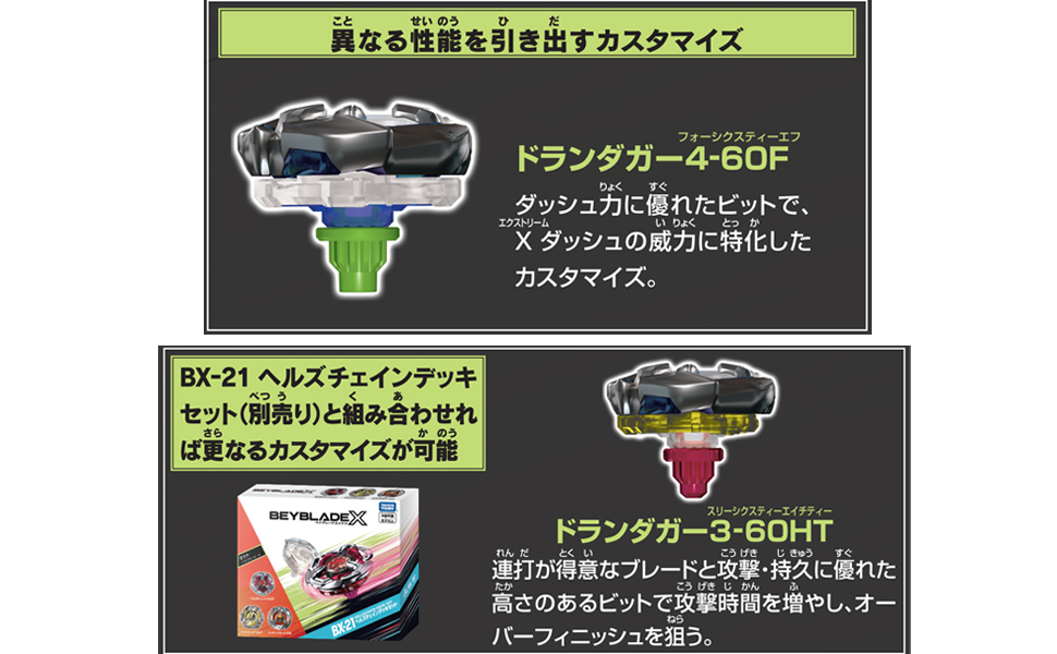 Amazon.co.jp: BEYBLADE X ベイブレードX BX-20 ドランダガーデッキ