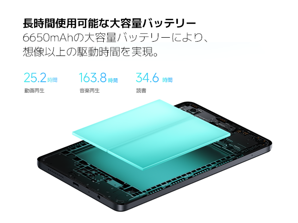 Amazon.co.jp: Redmi Pad SE 8.7 8.7インチディスプレイ 4+64GB(最大