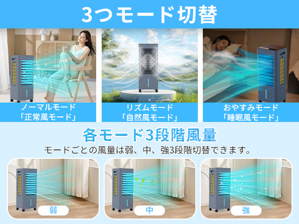 Amazon.co.jp: 冷風機 強力 人気 冷風扇風機 冷風扇【1台4役・急速冷却