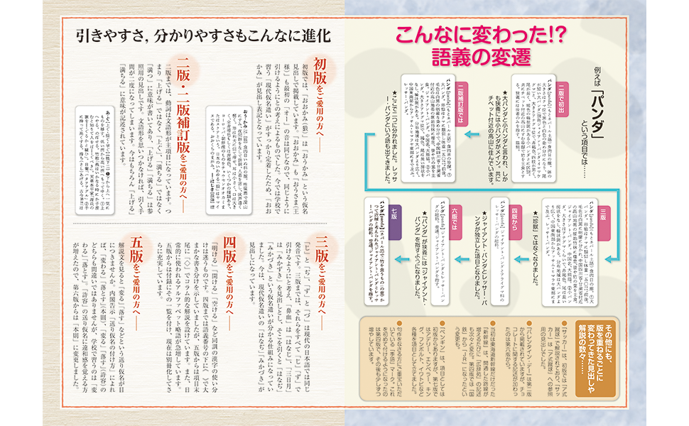 Amazon.co.jp: 広辞苑 第七版 : 新村 出: Japanese Books