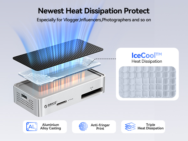 Amazon.com: ORICO 40Gbps Memory Card Reader, 4-in-1 CFexpress Type