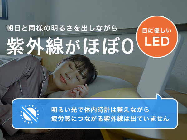 Amazon.co.jp: moonmoon トトノエライト 光 目覚まし時計 (トトノエ