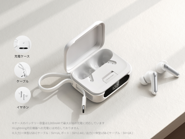 Amazon.co.jp: Anker Soundcore P41i (Bluetooth 5.3) 【モバイル