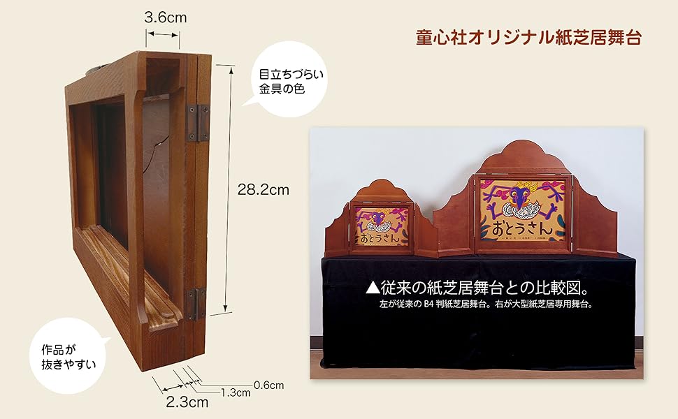 童心社オリジナル紙芝居舞台 (紙芝居関連用品) |本 | 通販 | Amazon