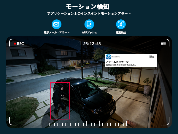 Amazon | OOSSXX 10インチモニター 一体型録画機 NVR モニター付き 10