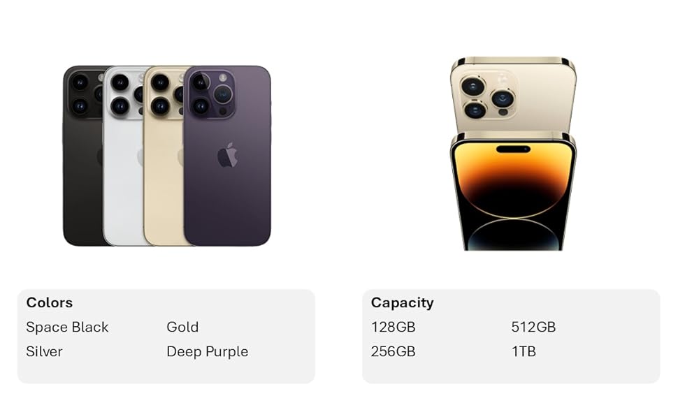 Apple iPhone 14 Pro, 128GB, Gold - Unlocked (Renewed) : Amazon.ca