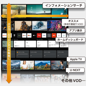 Amazon.co.jp: LG 50型 4Kチューナー内蔵 液晶 テレビ 50NANO76JPA VA