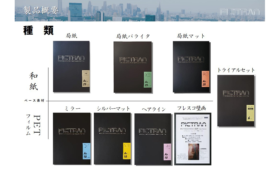 Amazon | ピクトラン局紙バライタ A3ノビ 25枚入り ホワイト | フォト