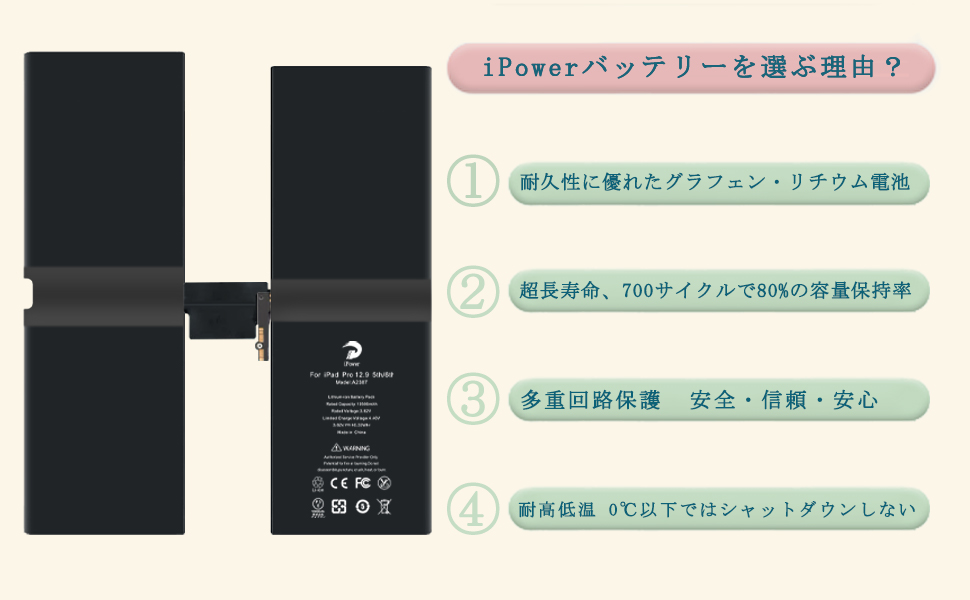 Amazon | iPower for iPad Pro 12.9 5th/6th Gen バッテリー交換 第5/6