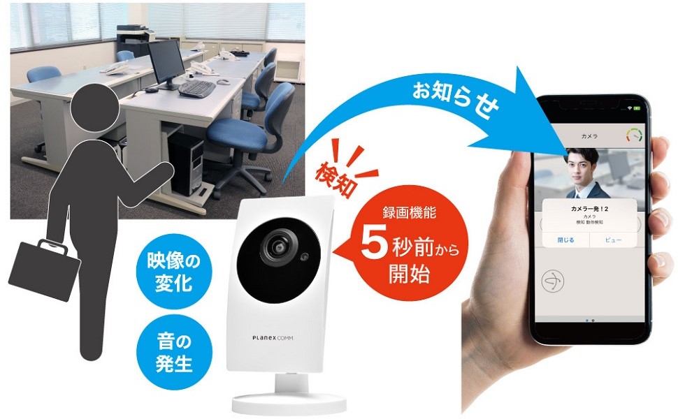 Amazon.co.jp: プラネックス( Planex)Planex 防犯カメラ