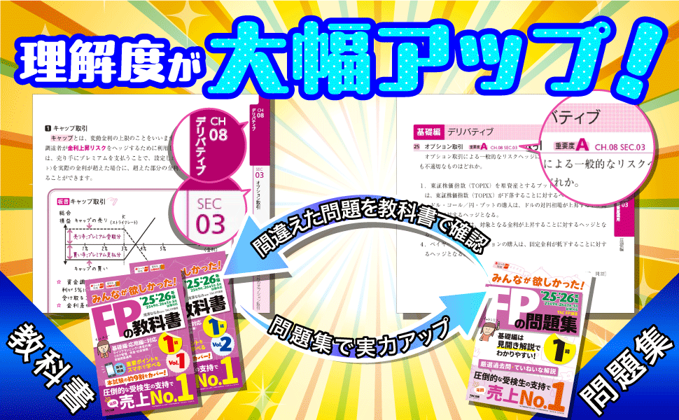 2025-2026年版 みんなが欲しかった! FPの問題集1級【頻出問題を厳選
