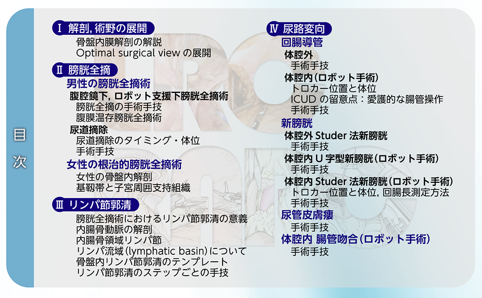 究める鏡視下膀胱全摘術・尿路変向術 Level up LRC, RARC | 三木 淳