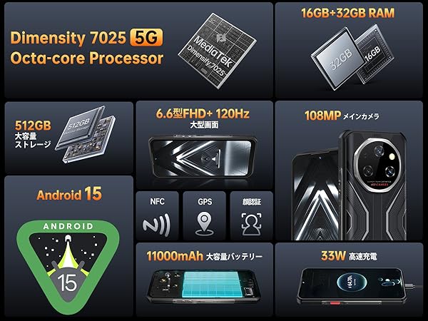 Amazon | 【Android 15】OUKITEL WP55 Proタフネススマホ 5G対応 - SIM