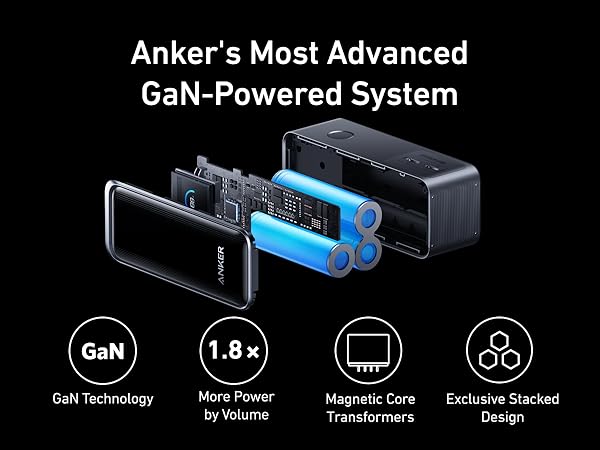 Amazon.com: Anker Prime Power Bank, 9,600mAh Battery Pack with 65W