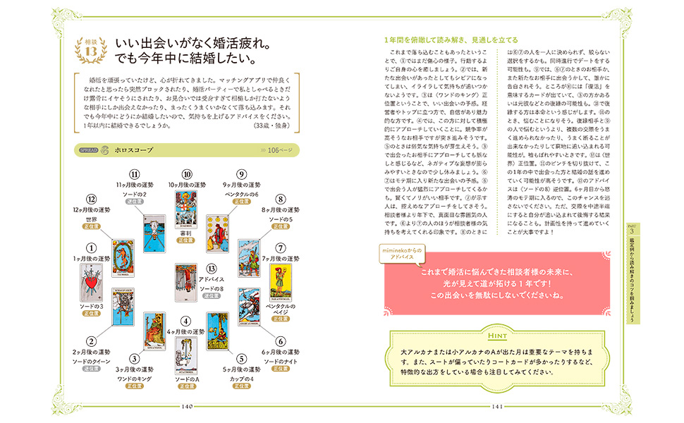 恋愛タロット入門 相手の本音がわかる細密リーディング | mimineko |本