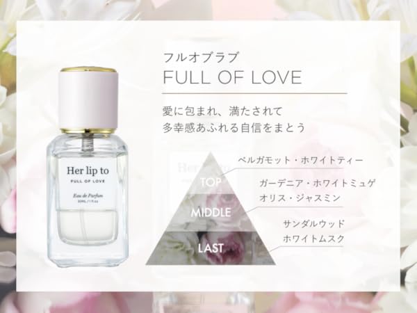 Amazon | 【 公式 】 Her lip to BEAUTY 香水 アーリーモーニング