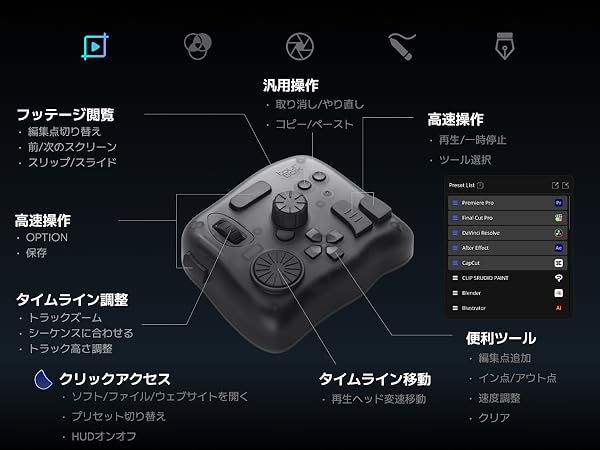 Amazon.co.jp: TourBox Elite 左手デバイス 無線 Bluetooth プロ向け 2