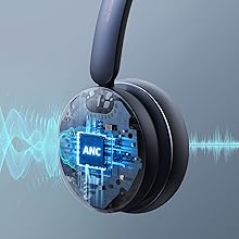 Amazon.co.jp: Anker PowerConf H700（ワイヤレスヘッドセット