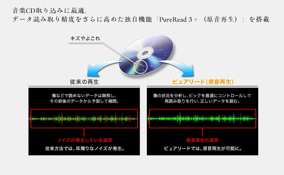 Amazon.co.jp: パイオニア BDR-XD08LE Pioneer ブルーレイドライブ 外