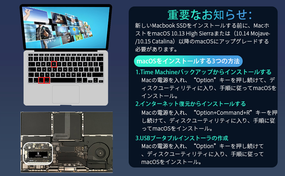 Amazon | S SHARKSPEED SSD 1TB MacBook専用アップグレードキット M.2
