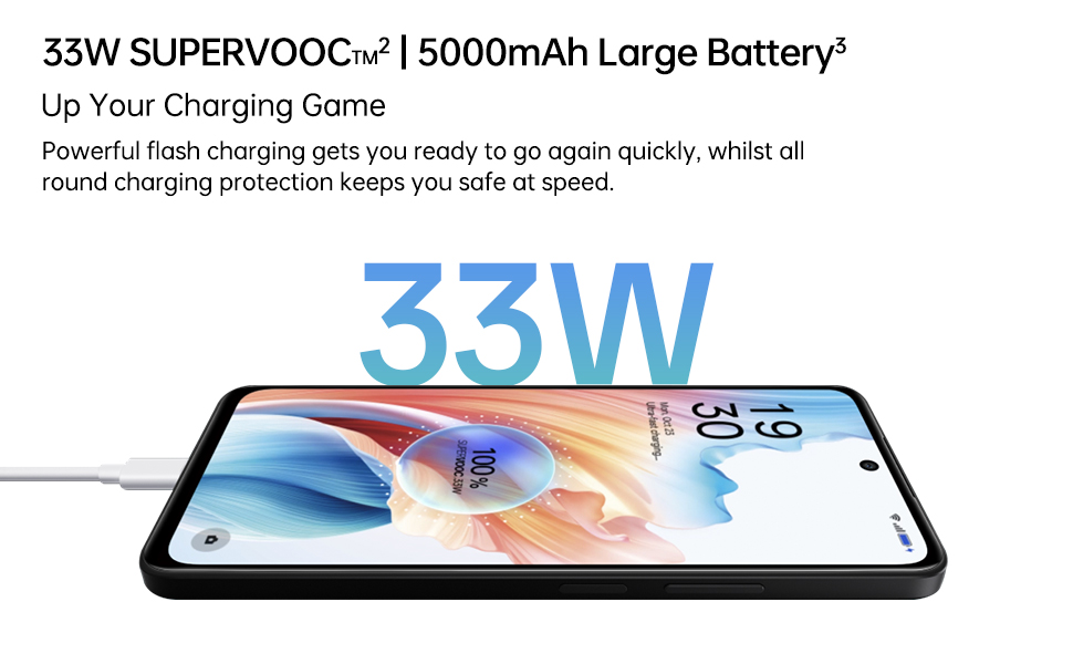 New Oppo A79 5G Factory Unlocked Dual SIM-128GB STORAGE-6.72