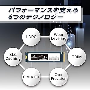 Amazon | 東芝エルイートレーディング(TLET) 内蔵SSD 2TB PCle Gen3x4