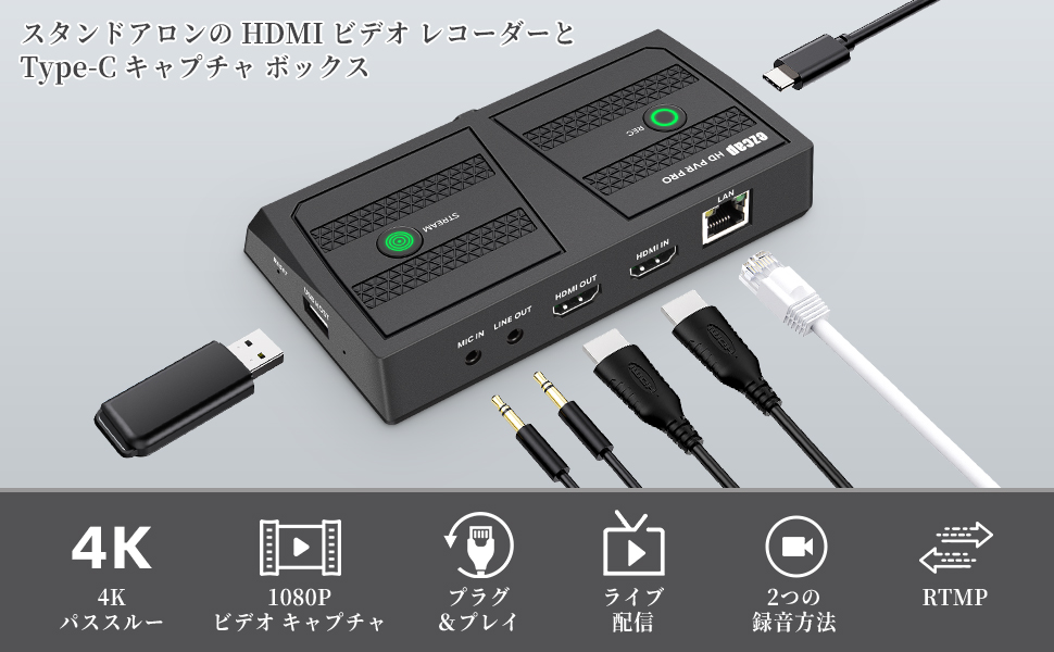Amazon | MYPIN 4K HDMI キャプチャーボード 4K@60Hz /1080P 60Hz 低