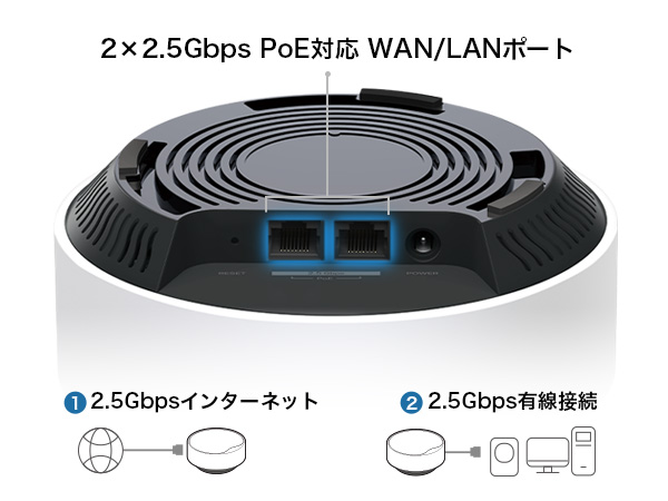 Amazon.co.jp: TP-Link Wi-Fi 6 ルーター 法人向け wifi中継 ビジネス