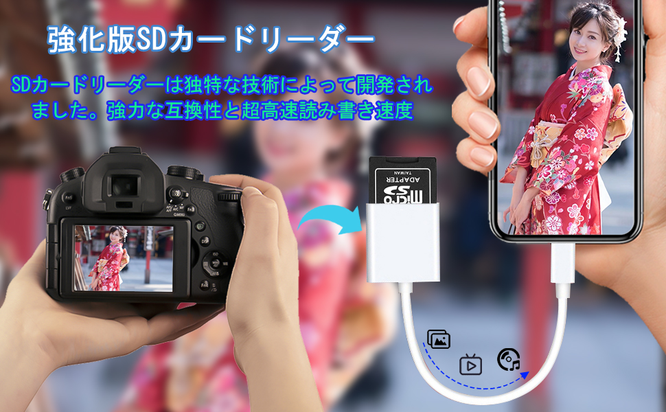 Amazon.co.jp: 【2026NEWチップス発売12か月の品質保証 】type-c